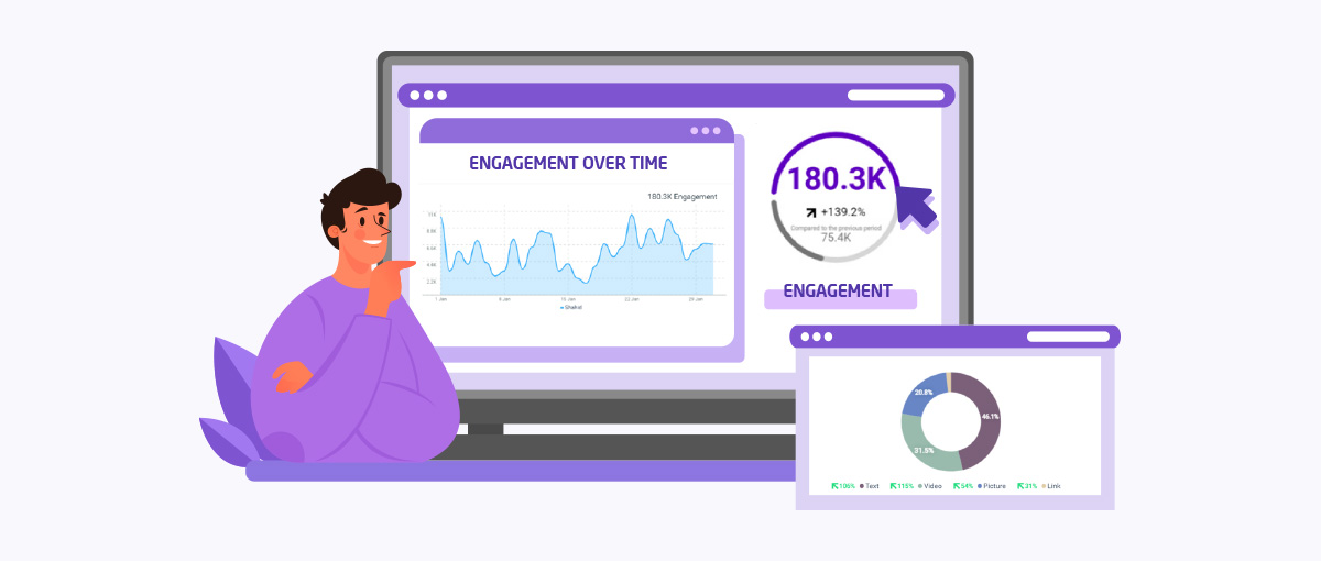 Maximizing Your Social Media Success in 2023: The Key Metrics to Track with Spica's Social Listening Tool