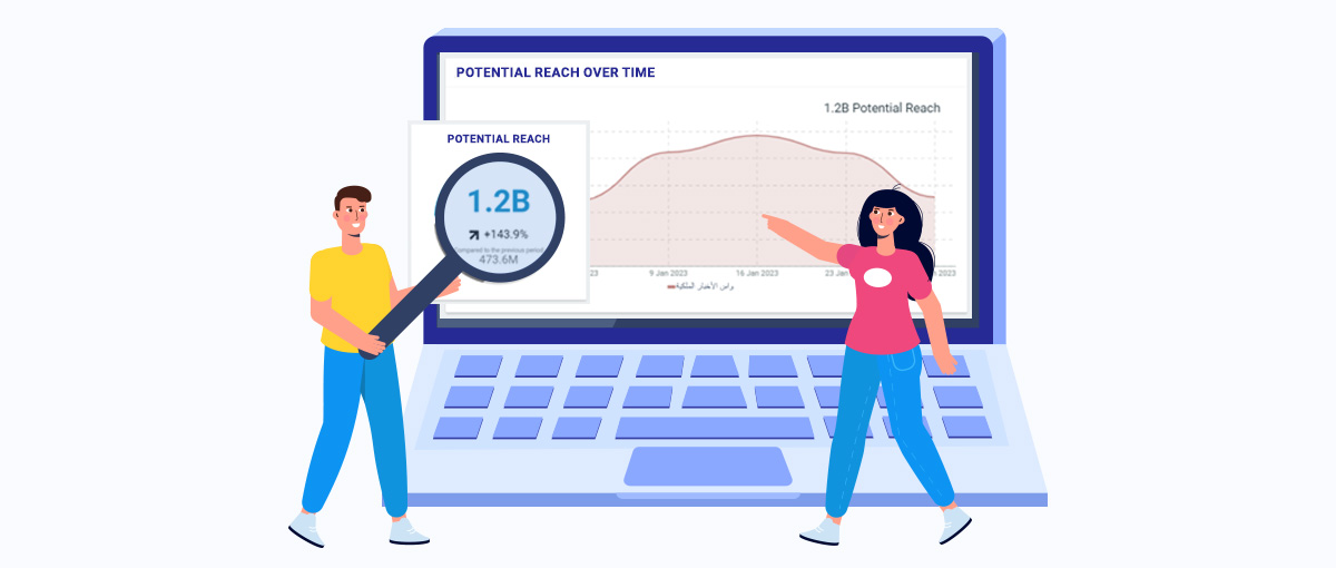 Maximizing Your Social Media Success in 2023: The Key Metrics to Track with Spica's Social Listening Tool