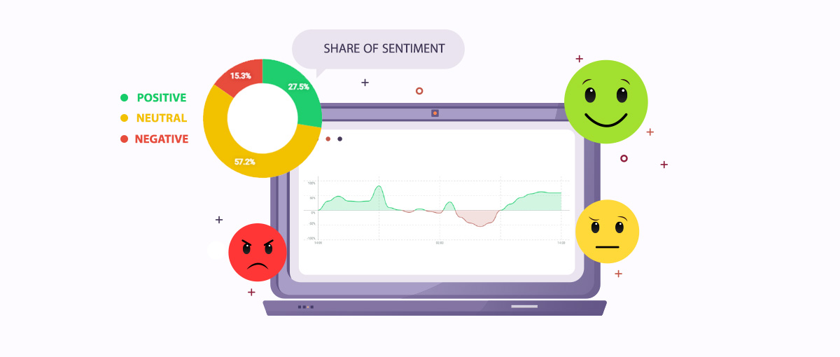 Maximizing Your Social Media Success in 2023: The Key Metrics to Track with Spica's Social Listening Tool