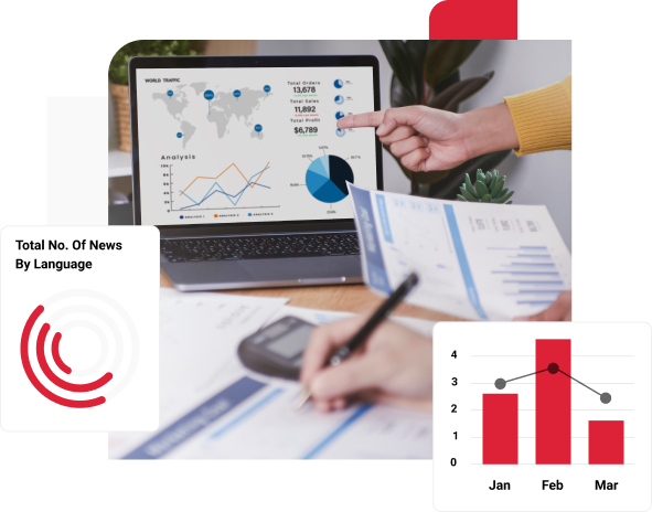 Actionable Insights Services Artificial Intelligence driven actionable insights about market trends, target audience preferences, and social media conversations context for Marketing managers and PR managers