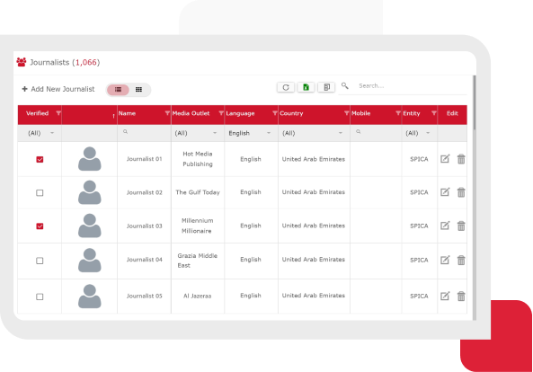 Media List Tool A tool built to give editors and PR officers the ability to manage their journalists and media outlets contact and build a huge database as they work