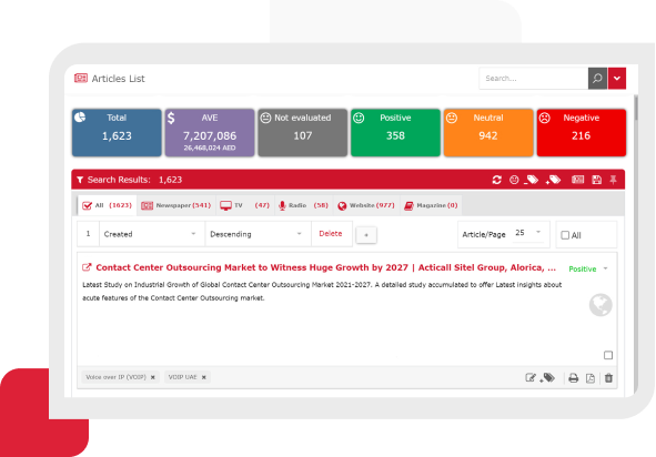 Media Monitoring Data Management Module that gives you access to media big data for analysts and media managers