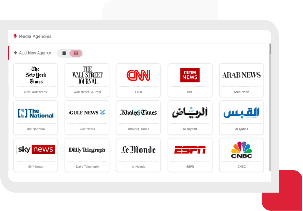 Smart Media Platform: Media Publisher Module Media publishing module that automates all media publishing activities for editors and media managers