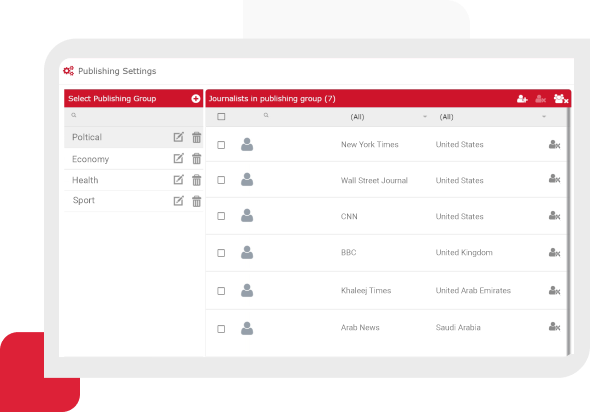 A tool built to help editors and PR officers organize journalists contacts in groups based on the type of publication