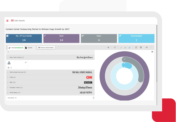 News Status Tracking Tool A tool for PR Officers and editors to track published news and check who received, read, and downloaded their press release content